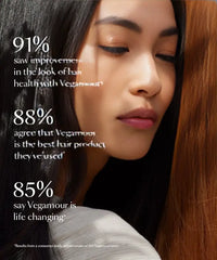 Vegamour Scalp Serum (Oil-Free) Vegamour